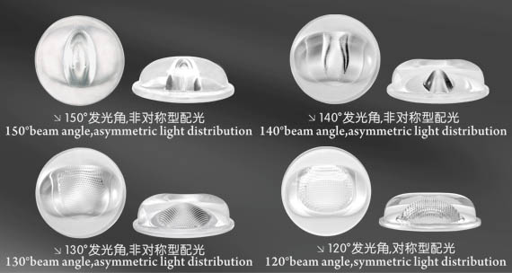 路灯透镜 路灯透镜